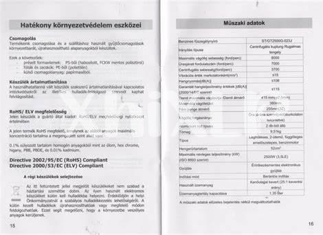 Személyes Tapasztalatok És Tanulságok